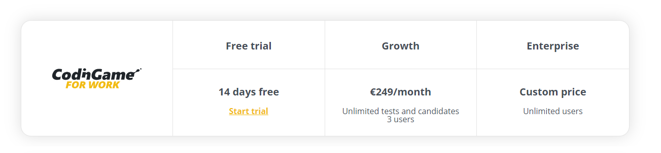 CodinGame Assessment price plans